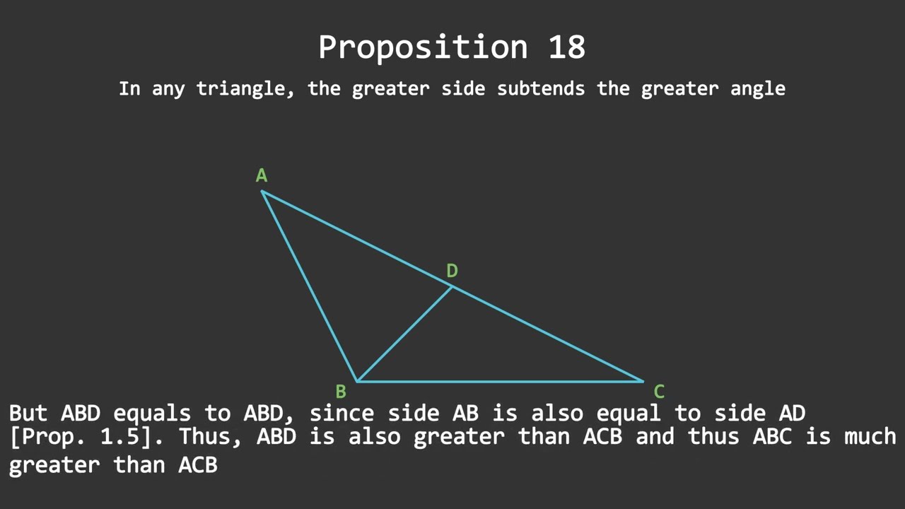 The Elements Prop. 18 Book 1