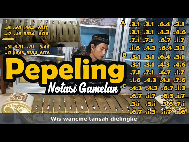 Notasi PEPELING Laras Pelog - Belajar Gamelan class=