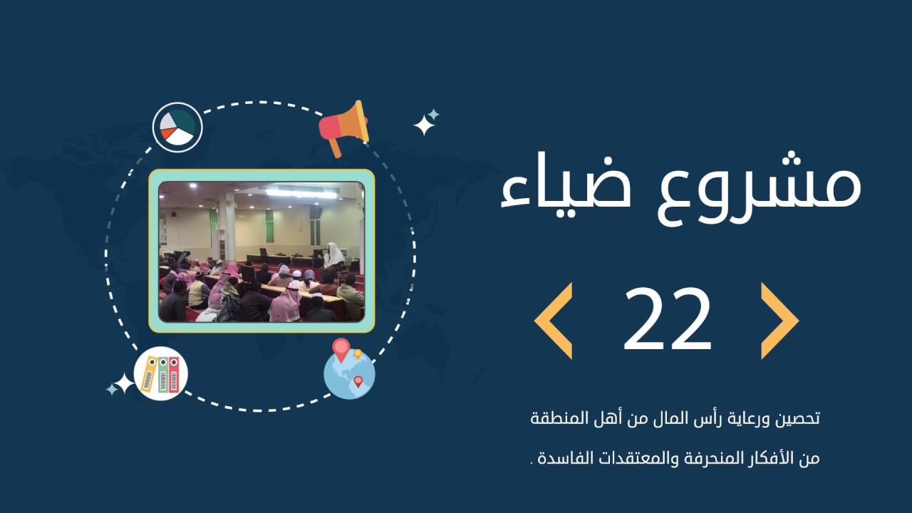 موشن جرافيك | تقرير سنوي لمكتب الدعوة بالقطيف