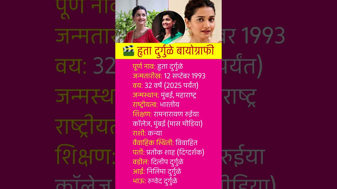 🌟 हृता दुर्गुळे – मराठी इंडस्ट्रीची गोड आणि टॅलेंटेड अभिनेत्री  Marathi Biggboss Season - 6