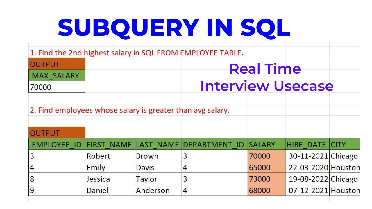 Subquery in SQL | SQL Subquery | Part 01 | MySQL | SQL Server ...