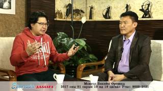 Ay Zohiogch B.purevsuren Eruuliin Dallaga Togloltond Oroltsoh Duuchin B.batbold Yaria