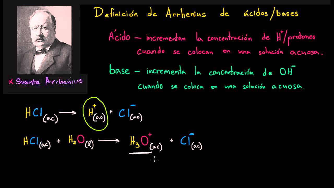 Definición de Arrhenius para ácidos y bases - YouTube