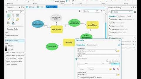 Introduction to Model Builder