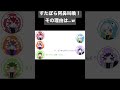 【すたぽら切り抜き】Reluくん衝撃宣言にメンバー絶望!?w【文字起こし】 #すたぽら