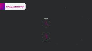 Electric Network Elements – Storage technologies | Smart Grid from A to Z Electric Network Elements – Storage technologies | Smart Grid from A to Z