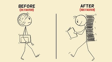How to MEMORIZE so FAST That it Feels ILLEGAL (Scientific Techniques)