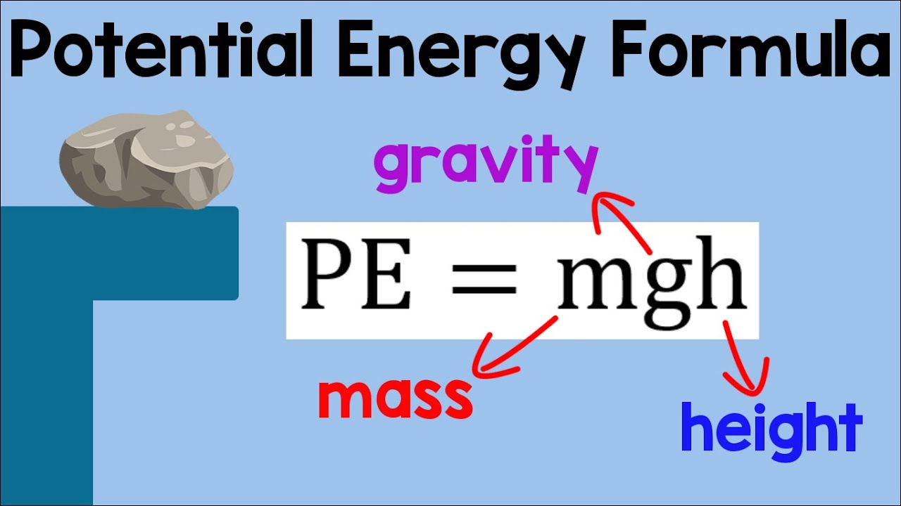 how to solve potential energy problems