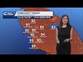 Heat Advisory in effect for the Gulf Coast Friday afternoon