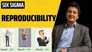 Reproducibility | Reproducible | MSA | Six Sigma | Urdu & Hindi