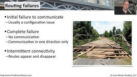Troubleshooting Routing   CompTIA Network+ N10 005  2 5