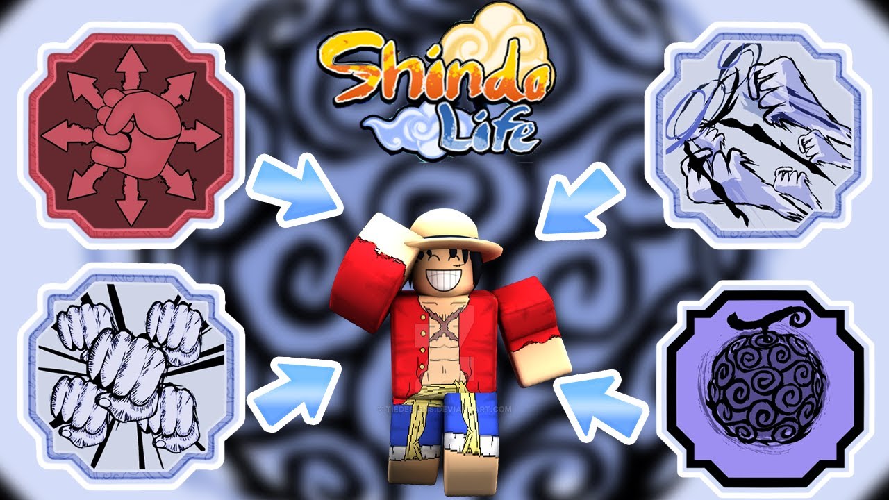 ⭐NEW LUFFY SHINDO LIFE OUTFIT ID CODES 2023⭐ : r/Shindo_Life
