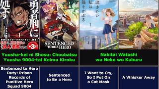 50 Anime Title Changed in English Translation Part 2
