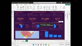 GRIP TASK -3 (EXPLORATORY DATA ANALYSIS - RETAIL)
