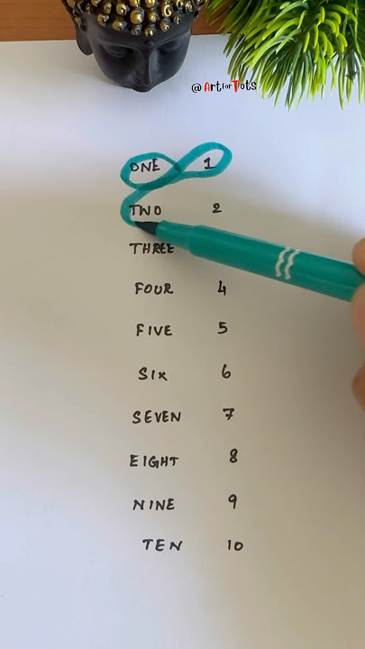 💕Fun With Number #trending #numbers #art #shorts #youtubeshorts #123 #fun #funny #yt