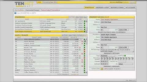TENNET ACADEMY: Breakdown Balances