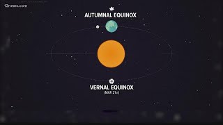 Fall is officially here! Here's why days get shorter after the Autumnal Equinox