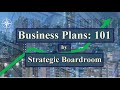 Business Plans 101: Wednesday, November 25th, 2025