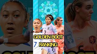 Who will win the Golden Boot? #womensworldcup #shorts