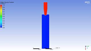 ink jet (tutorial), VF=1, 3.58[m/s]cosine, expression