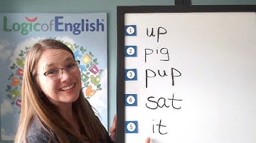 L22 Foundations Spelling Analysis