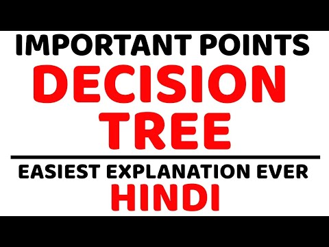 Decision Tree Important Points ll Machine Learning ll DMW ll Data Analytics ll Explained in Hindi