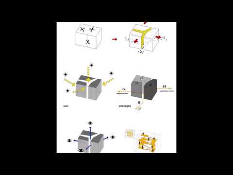 how to develop/make concept for design in architecture