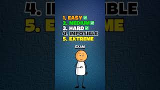 only Genius can Solve This #iqtest #mindgame #quiz #puzzle #riddles #brainchallenge