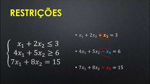 Forma padrao de problemas em programacao linear - Aula # 5