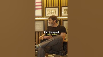 Experiments on Happiness Part 2  #behaviouralpsychology #psychology