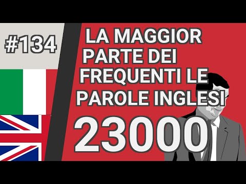 Video: Lebbra è una parola inglese?