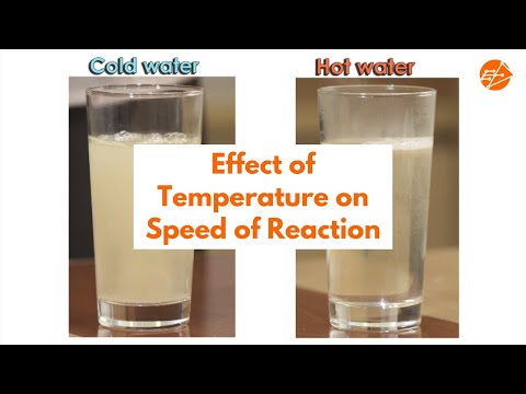 Wideo: Czy temperatura jest zmianą chemiczną?