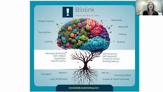 Biolink and our Services