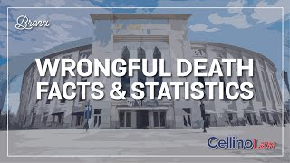 Bronx Wrongful Death Lawyer | $0 Legal Consultation Fees