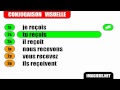 Conjugaison  indicatif prsent   verbe  recevoir