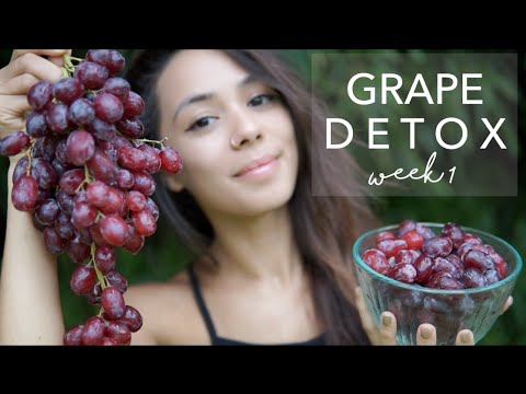 “THE GRAPE CURE:”