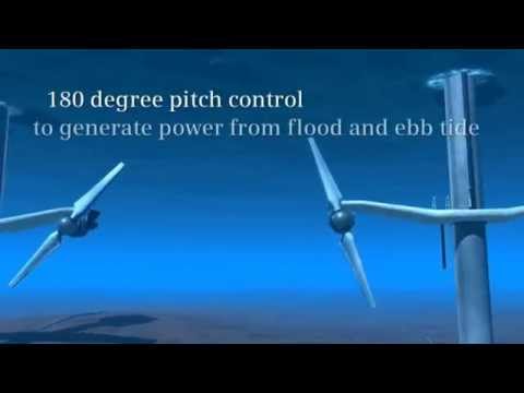 Video: De Altai-fysicus Leerde De Energie Van Draaikolken Te Gebruiken - Alternatieve Mening