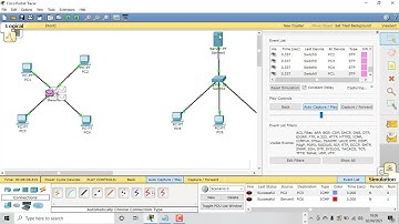 Simulasi Jaringan komputer peer to peer & client server