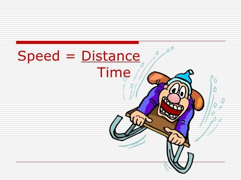 Time Speed and Distance Trick - YouTube