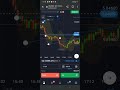 Binary trading expert baga trader shida kamai... unlimited