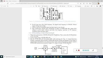 Spread Spectrum Systems Modulation and Demodulation using NI ELVIS II and TETRA-BB trainer | Lab 13