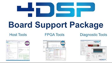 Board Support Package Overview