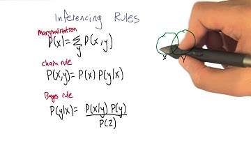 Inferencing Rules - Georgia Tech - Machine Learning