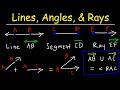 Lines, Rays, Line Segments, Points, Angles, Union & Intersection - Geometry Basic Introduction