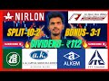 Dividend, Bonus & Split Stocks | Ex-Date | Smart Investor Strategy