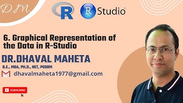 6.Graphical Representation of the Data in R || Dr. Dhaval Maheta