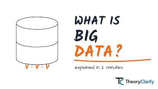 What Is Big Data The 3 Vs Explained in 2 Minutes