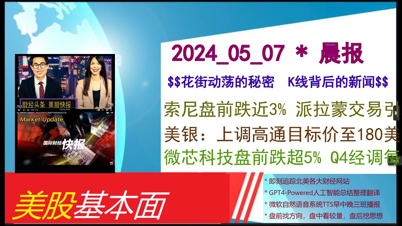 美股基本面- 2024_05_07 * 晨报* 索尼盘前跌近3% 派拉蒙交易引发融资担忧。美银：上调高通目标价至180美元长期推动力仍然稳固。微芯科技 盘前跌超5% Q4经调每股盈利同比下滑超6 - YouTube