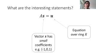 Celebrity Lattice-Based Zero-Knowledge Proofs and Applications: Shorter, Simpler, and More General Profile