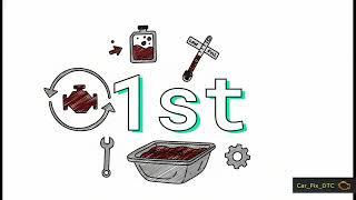 Famous P2714 Code Causes and Fixes for Solenoid D Net Worth